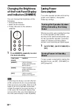 Preview for 34 page of Sony HT-S40R Operating Instructions Manual