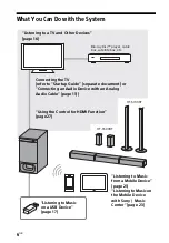 Предварительный просмотр 6 страницы Sony HT-S500RF Operating Instructions Manual