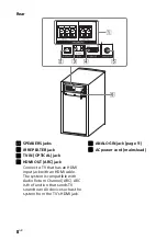 Предварительный просмотр 8 страницы Sony HT-S500RF Operating Instructions Manual