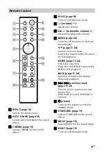 Предварительный просмотр 9 страницы Sony HT-S500RF Operating Instructions Manual