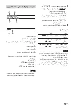 Предварительный просмотр 155 страницы Sony HT-S500RF Operating Instructions Manual