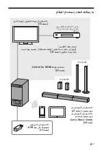 Предварительный просмотр 167 страницы Sony HT-S500RF Operating Instructions Manual