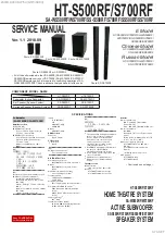 Preview for 2 page of Sony HT-S500RF Service Manual