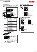 Preview for 6 page of Sony HT-S500RF Service Manual