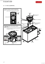 Preview for 17 page of Sony HT-S500RF Service Manual