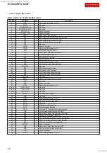 Preview for 39 page of Sony HT-S500RF Service Manual