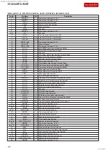 Preview for 40 page of Sony HT-S500RF Service Manual