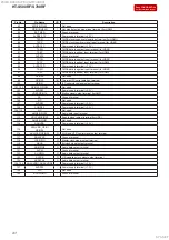 Preview for 41 page of Sony HT-S500RF Service Manual