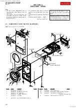 Preview for 42 page of Sony HT-S500RF Service Manual