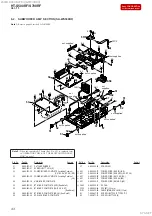 Preview for 43 page of Sony HT-S500RF Service Manual