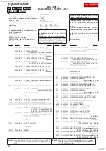 Preview for 48 page of Sony HT-S500RF Service Manual