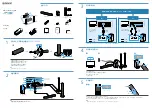 Предварительный просмотр 2 страницы Sony HT-S700RF Startup Manual