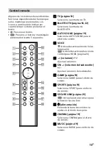 Preview for 49 page of Sony HT-SD35 Operating Instructions Manual