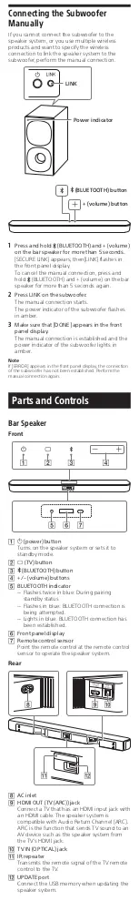 Preview for 5 page of Sony HT-SD40 User Manual