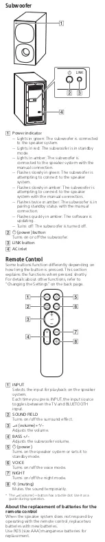 Предварительный просмотр 6 страницы Sony HT-SD40 User Manual