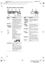 Preview for 6 page of Sony HT-SF1000 Operating Instructions Manual