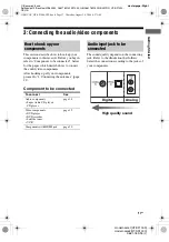 Предварительный просмотр 17 страницы Sony HT-SF1000 Operating Instructions Manual