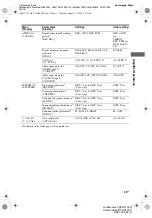 Preview for 33 page of Sony HT-SF1000 Operating Instructions Manual