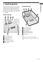 Preview for 11 page of Sony HT-SF1100 Operating Instructions Manual