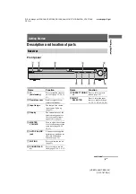 Preview for 5 page of Sony HT-SF1200 Operating Instructions Manual