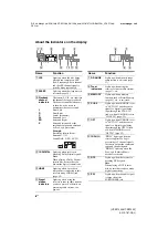 Preview for 6 page of Sony HT-SF1200 Operating Instructions Manual