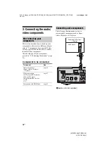 Preview for 16 page of Sony HT-SF1200 Operating Instructions Manual