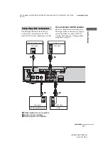 Preview for 17 page of Sony HT-SF1200 Operating Instructions Manual