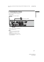 Preview for 21 page of Sony HT-SF1200 Operating Instructions Manual