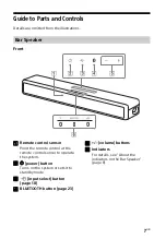 Preview for 7 page of Sony HT-SF200 Operating Instructions Manual