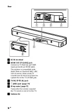 Preview for 10 page of Sony HT-SF200 Operating Instructions Manual