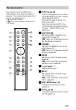 Preview for 11 page of Sony HT-SF200 Operating Instructions Manual