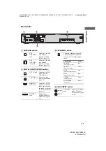 Предварительный просмотр 9 страницы Sony HT-SF2000 Operating Instructions Manual