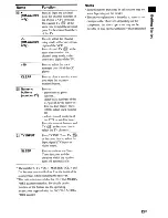 Предварительный просмотр 13 страницы Sony HT-SF2300 Operating Instructions Manual