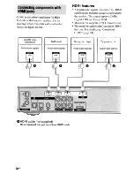 Предварительный просмотр 20 страницы Sony HT-SF2300 Operating Instructions Manual