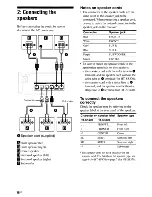 Предварительный просмотр 18 страницы Sony HT-SF470 Operating Instructions Manual