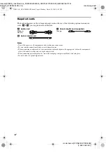 Preview for 6 page of Sony HT-SF800M Operating Instructions Manual