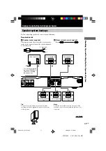 Предварительный просмотр 11 страницы Sony HT-SL40 Operating Instructions Manual