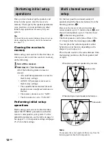 Предварительный просмотр 12 страницы Sony HT-SL5 Operating Instructions Manual