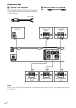 Предварительный просмотр 12 страницы Sony HT-SL500 Operating Instructions Manual