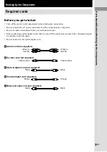 Preview for 5 page of Sony HT-SL7 Operating Instructions Manual