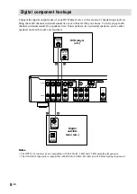 Preview for 8 page of Sony HT-SL7 Operating Instructions Manual