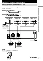 Preview for 47 page of Sony HT-SL7 Operating Instructions Manual