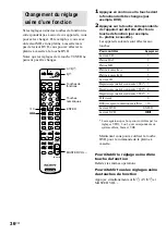 Preview for 72 page of Sony HT-SL7 Operating Instructions Manual