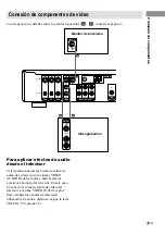 Preview for 79 page of Sony HT-SL7 Operating Instructions Manual