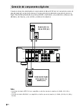 Preview for 80 page of Sony HT-SL7 Operating Instructions Manual