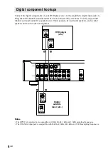 Предварительный просмотр 8 страницы Sony HT-SL7A Operating Instructions Manual