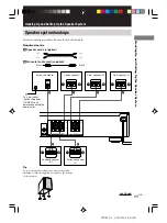 Предварительный просмотр 11 страницы Sony HT-SL7A Operating Instructions Manual