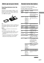 Предварительный просмотр 31 страницы Sony HT-SL7A Operating Instructions Manual