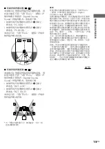 Предварительный просмотр 49 страницы Sony HT-SL7A Operating Instructions Manual