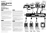 Preview for 1 page of Sony HT-SS1000 Speakers Connection